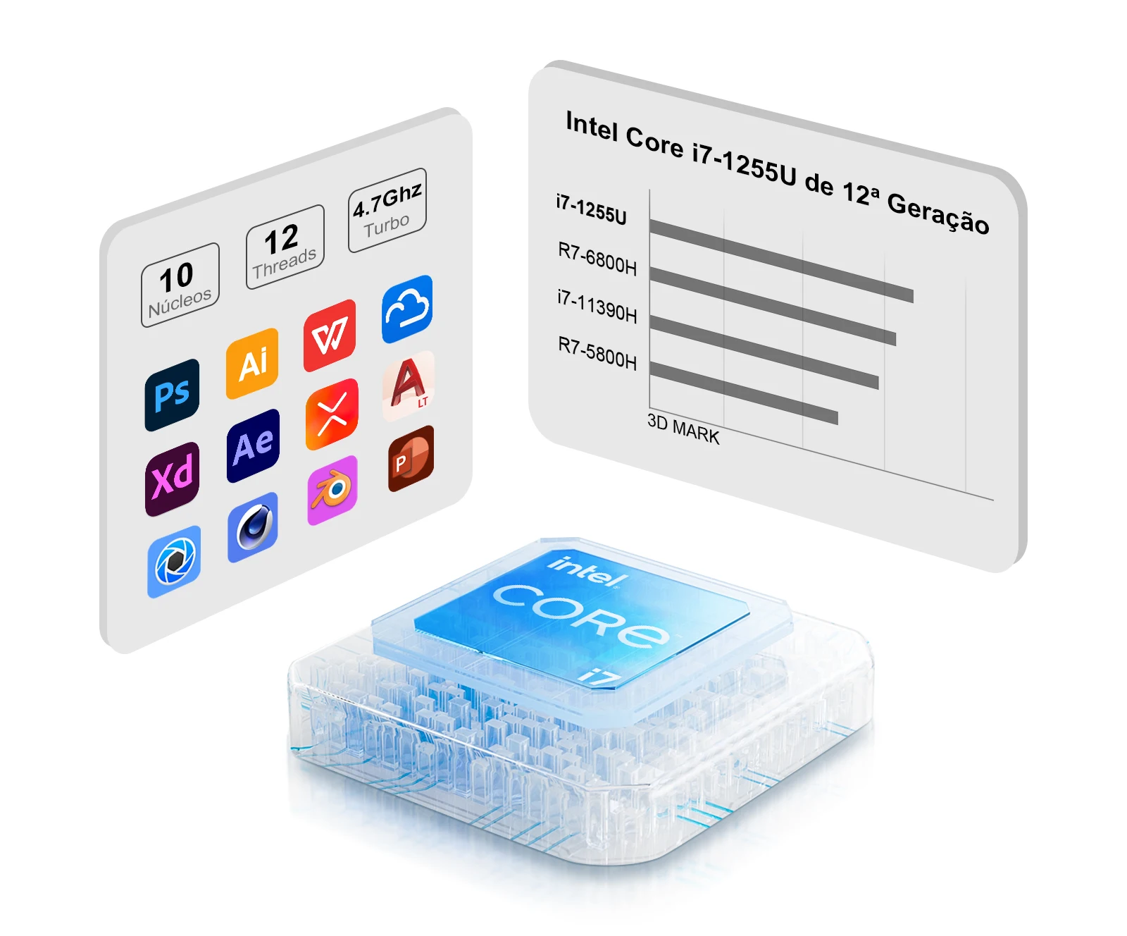 O Mini PC Chatreey IT12-F está equipado com um processador Intel Core i7-1235U de 12ª geração, 10 núcleos, 12 threads, com uma velocidade máxima de 4,4 GHz, oferecendo um desempenho poderoso.